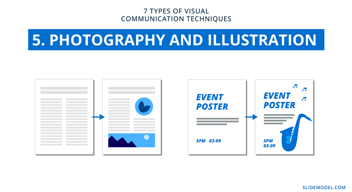 The importance of photographs and illustrations in making attractive visual ads and articles