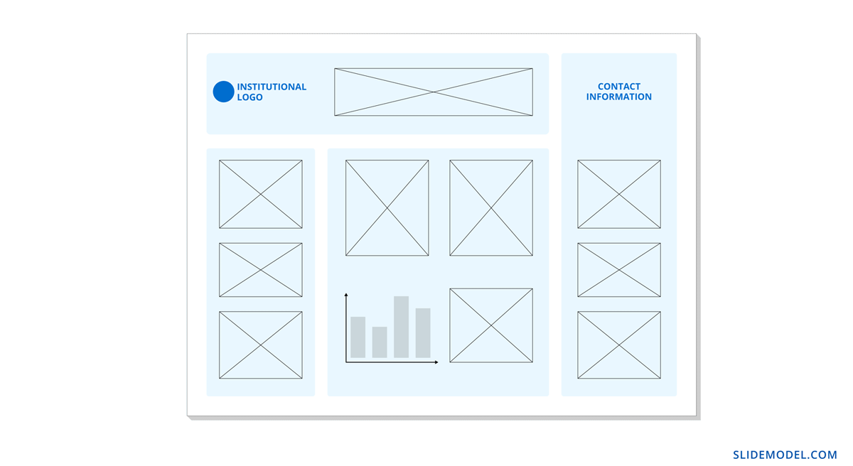 Basic structure layout of an academic poster presentation