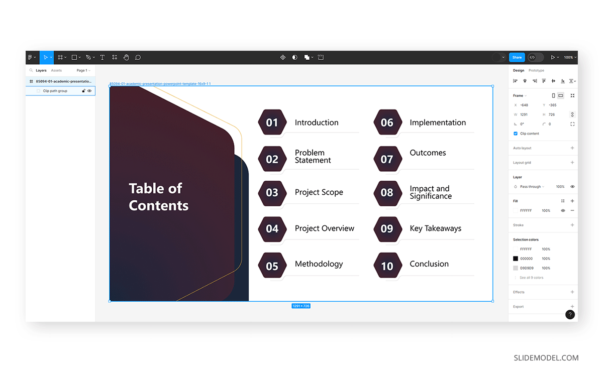 Imported PPT slide in Figma