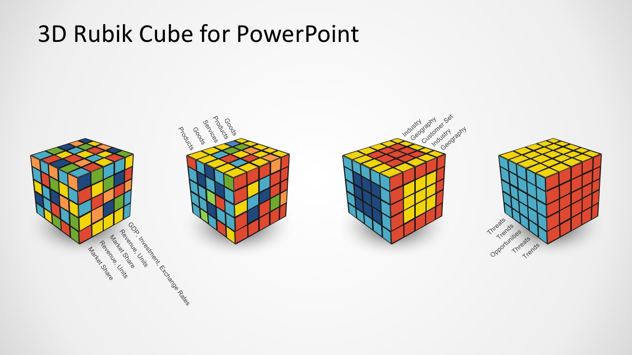 Editable 3D Rubik's Cube Business Marketing PowerPoint Template 