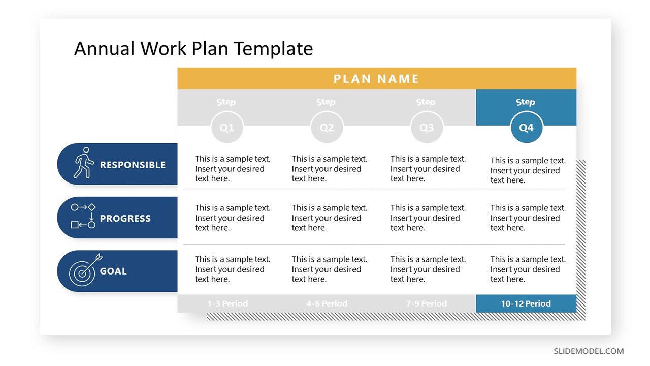 Annual work plan template for PowerPoint