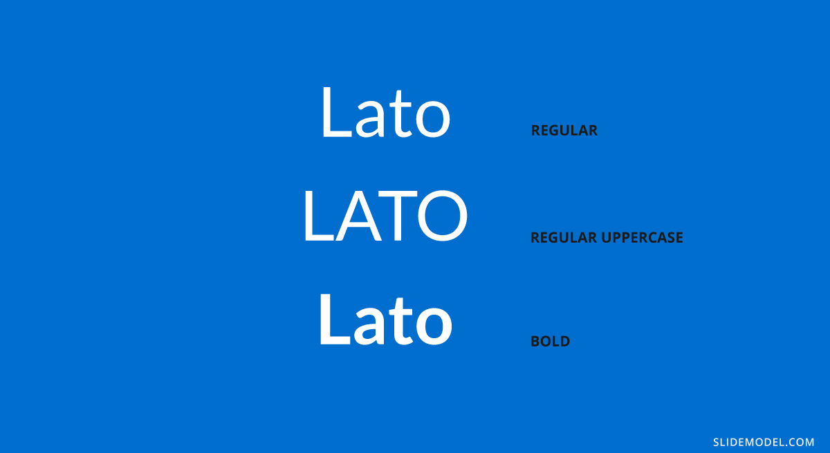 Lato typeface