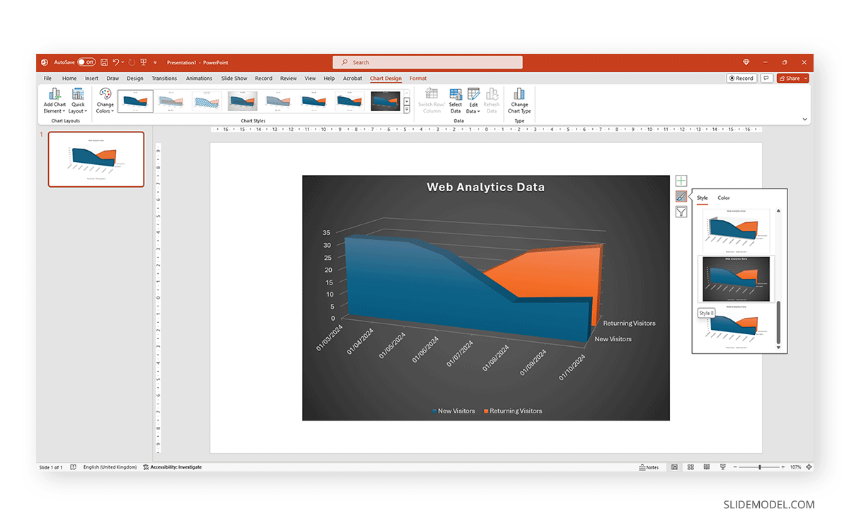Style options for graphs in PowerPoint