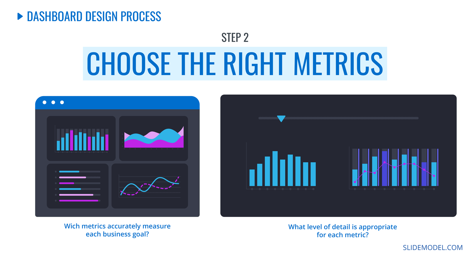 How to Create an Excel Dashboard - Step-by-Step Guide (2023)