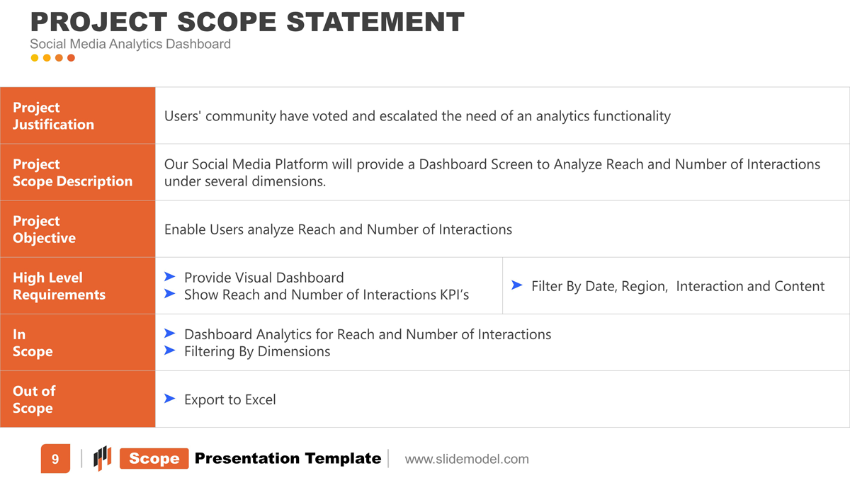 project scope statement presentation slide
