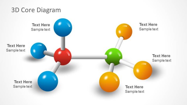 Complex Structure Slide Design for DNA and Genetics Presentations