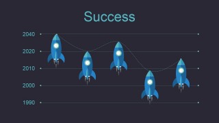 Rockets PowerPoint Shapes as Chart Markers