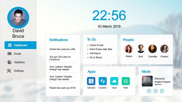 User Experience Design Template of Dashboard