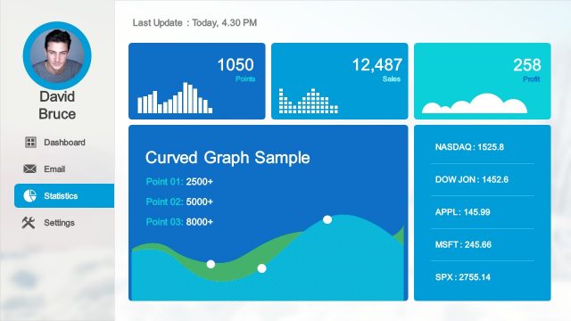 Creative Dashboard UX Mockup PowerPoint Template
