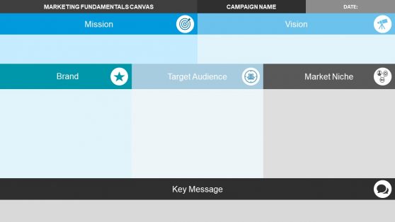 Six Segment Canvas Model of Marketing