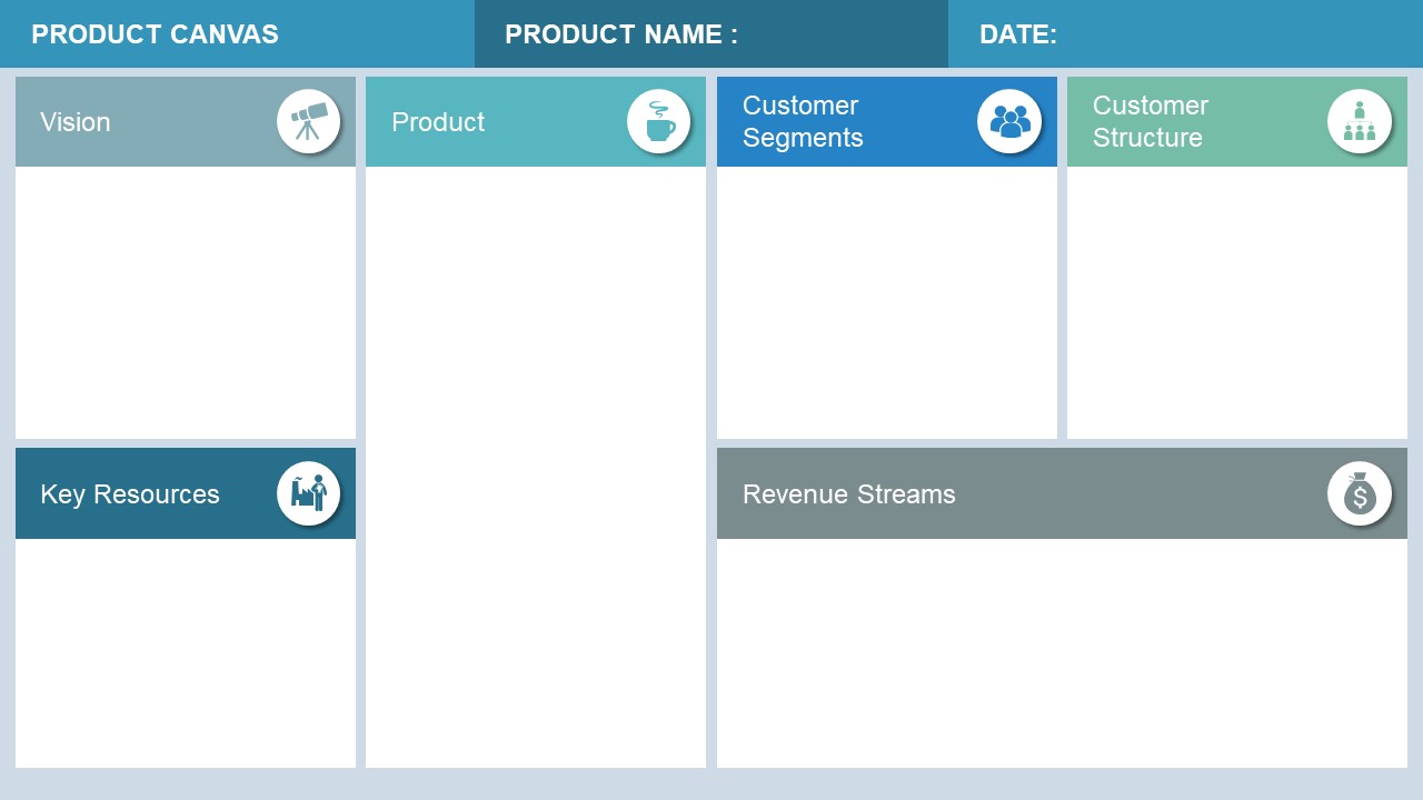 Template Canvas of Product 