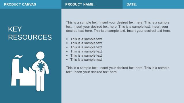 Presentation of Key Resource in Canvas