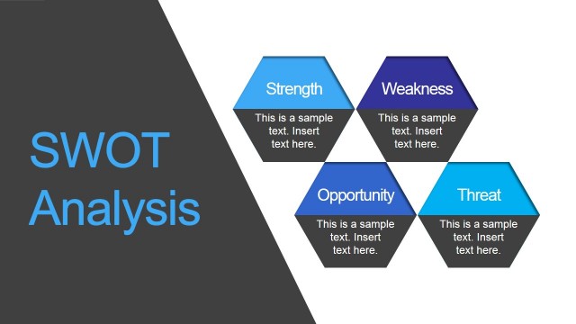 SWOT Analysis PowerPoint Crowdfunding PPT