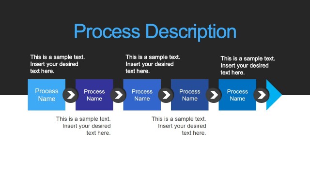 Process Flow Diagram for Crowdfunding Presentation