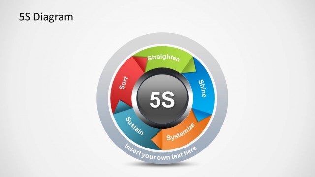 5S Diagram Template for PowerPoint