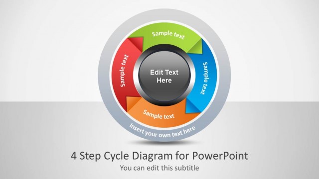 4 Step Cycle Process Diagram