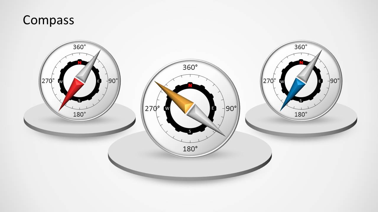 Compass PowerPoint Shapes SlideModel