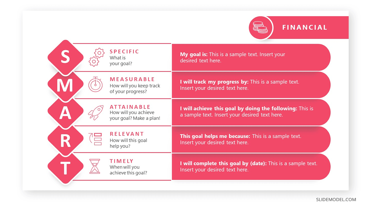 SMART goal scorecard template for PowerPoint