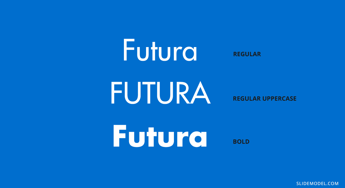 fonts for corporate presentation