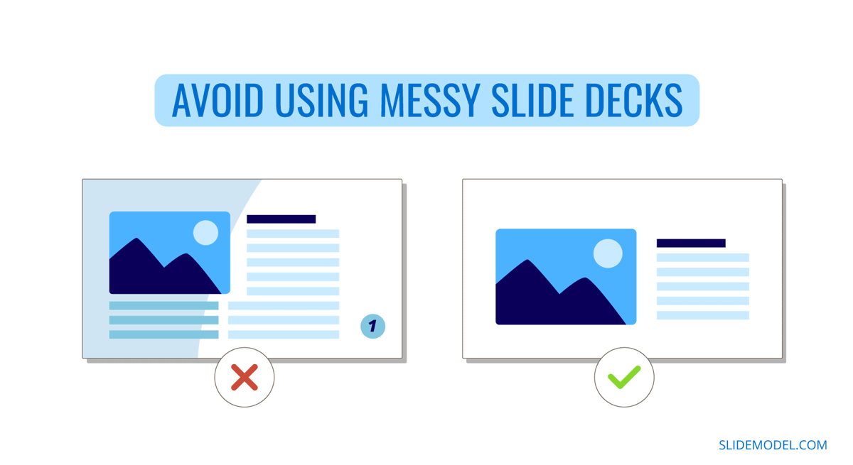 An example of messy slide decks with too many graphical elements when explaining complex concepts