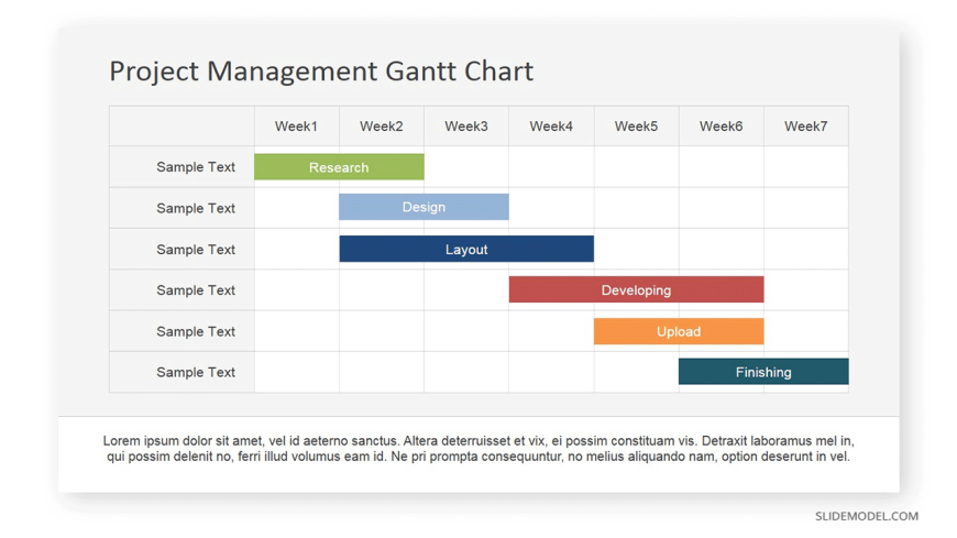 12_project-management-gantt-chart-slidemodel - SlideModel