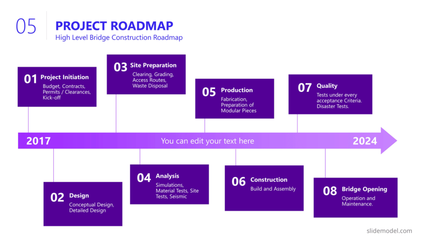 13-case-study-project-roadmap-template-1200px - SlideModel