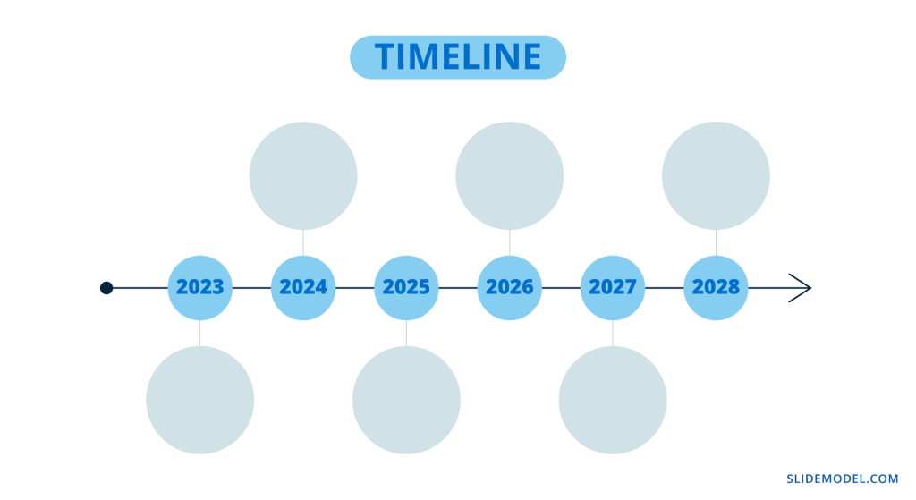 Example of Timeline Infographic template for presentations