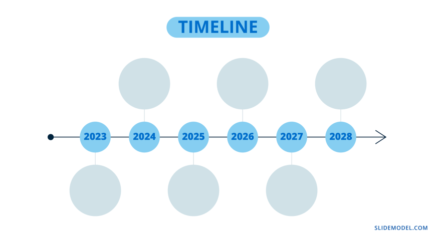 How to Make a Timeline: 13 Steps (with Pictures) - wikiHow