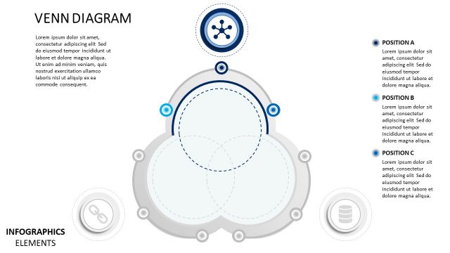 Circular Stages Venn Diagram Template