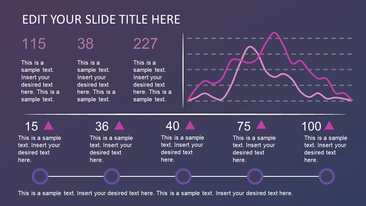 Editable Data Driven PowerPoint Charts
