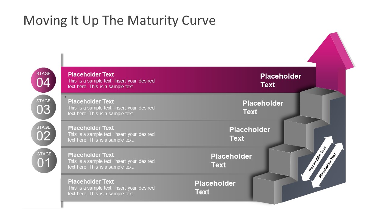 4 Steps Maturity Diagram Design 