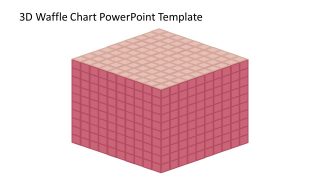 Cube of Waffle Units Presentation