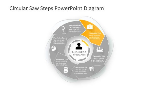 Presentation of Circular Process