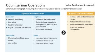 Digital Transformation Patterns PowerPoint Templates - SlideModel