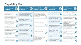 Digital Transformation Patterns PowerPoint Templates - SlideModel