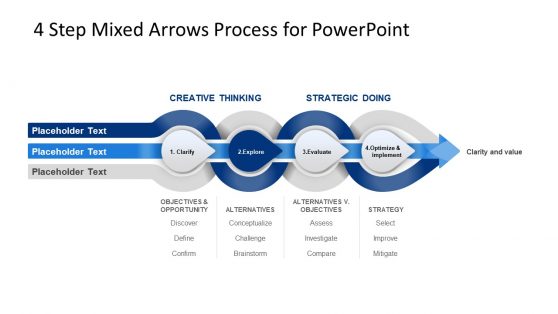 Planning and Strategic Implementation PPT