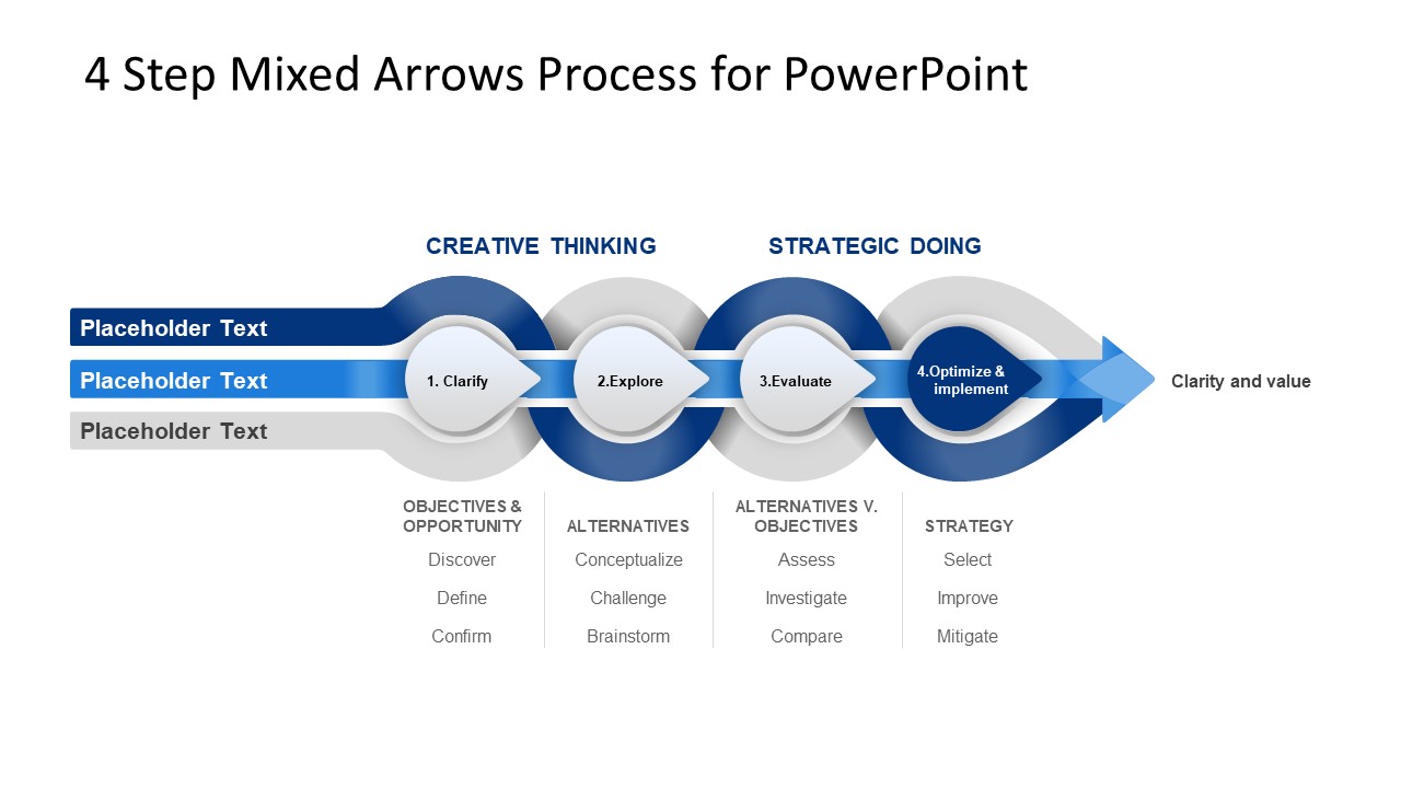 PPT Arrow Process Design 