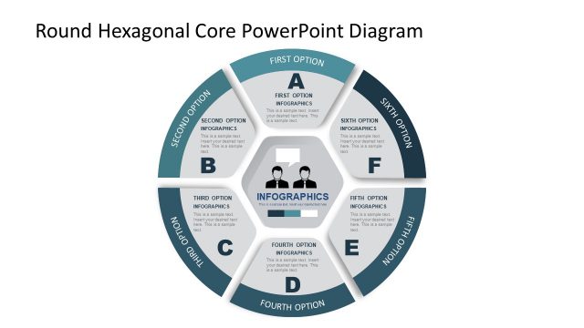 Round Hexagonal Core PowerPoint Diagram
