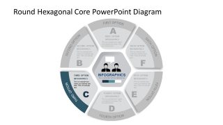 Template of Hexagon Shape as Core