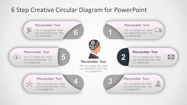 Presentation of Brain Machinery Circular