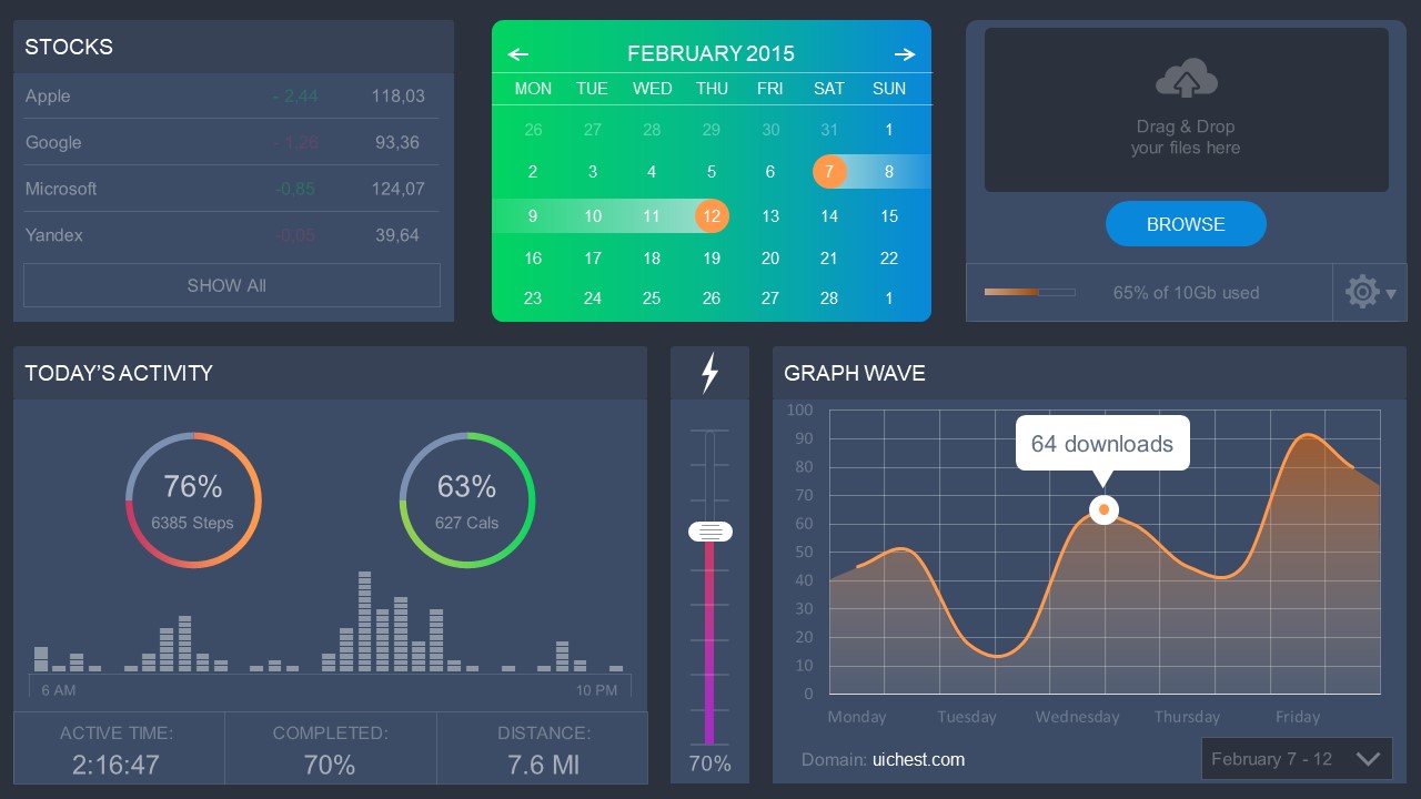 definition of graphical presentation