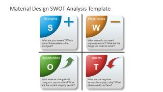 SWOT Analysis Matric Diagram 