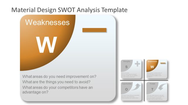 Weakness PowerPoint SWOT Analysis