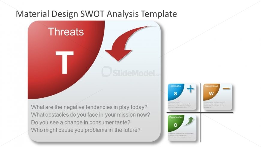 SWOT Analysis Threats Presentation