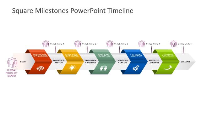 Square Milestones PowerPoint Timeline Template
