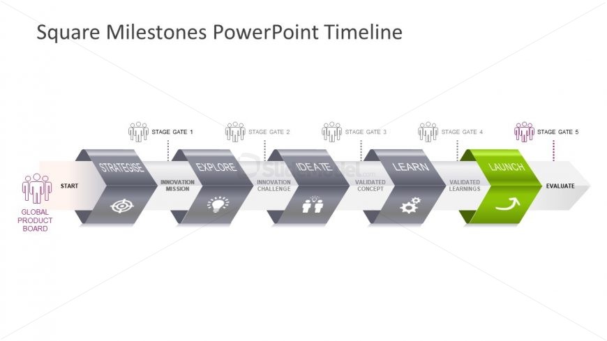 Chevron Square Milestones Timeline Design