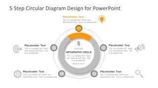 Process Cycle PowerPoint Infographics