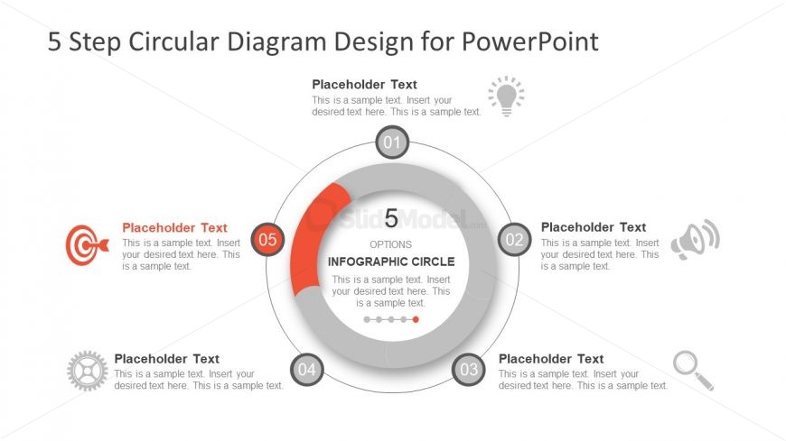 5 Segments of Circular Process Diagram