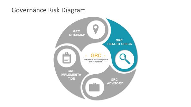 Cycle Process Flow PowerPoint Diagram