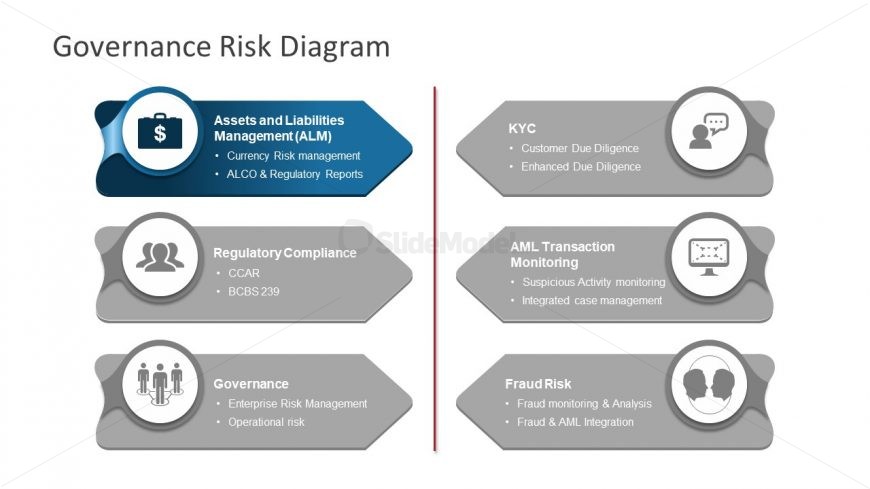 Asset and Liability Management PPT